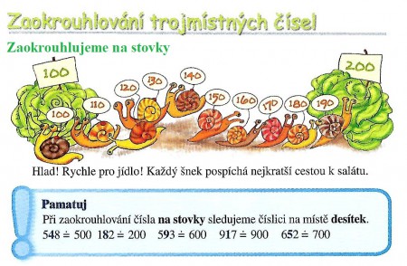 Zaokrouhlování trojciferných čísel na stovky
